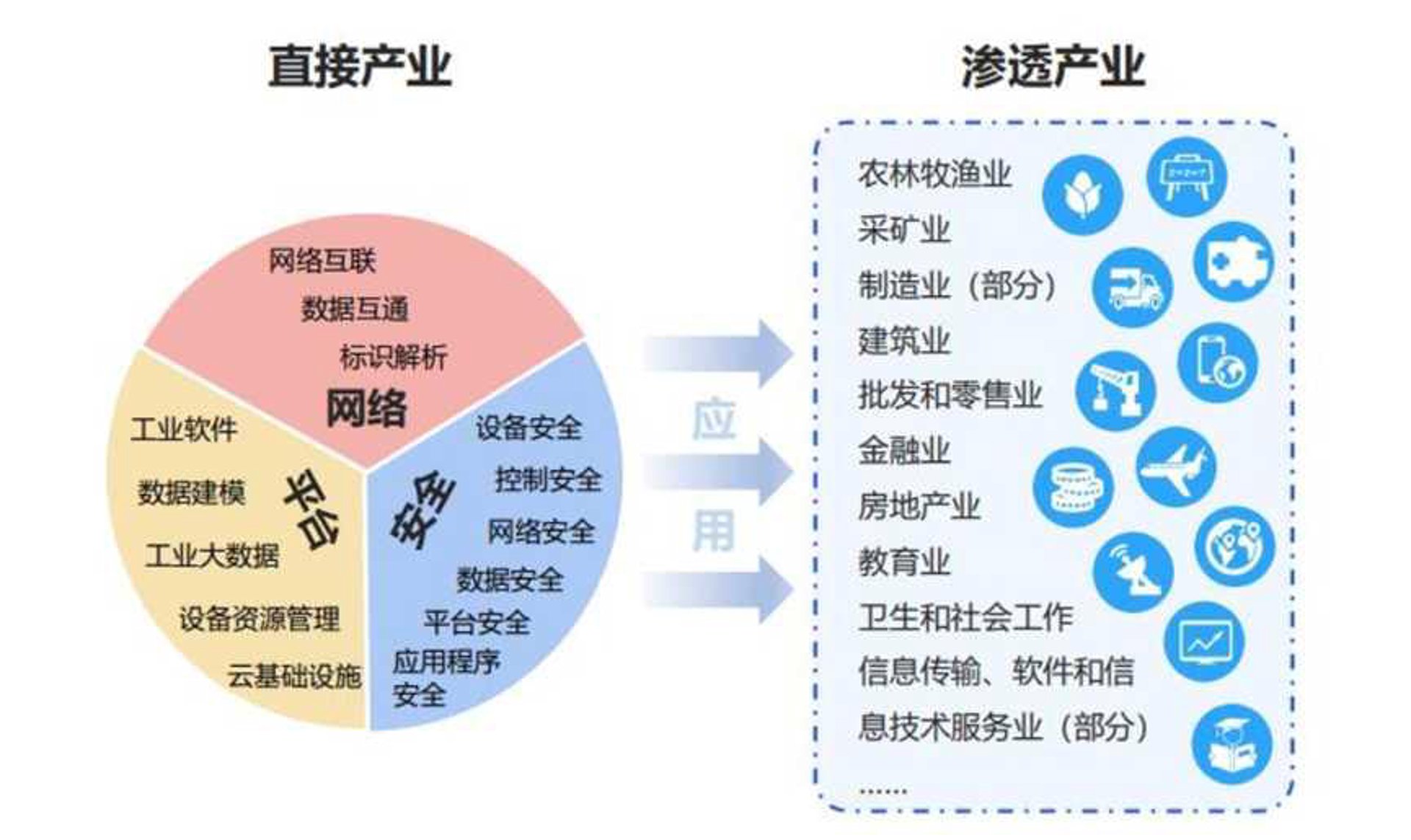 柏峮网络
